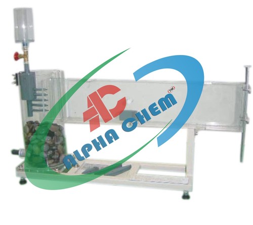 Hydraulic Fluid Mech Lab