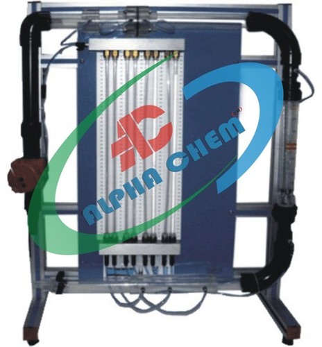 Flow Meter Demonstration