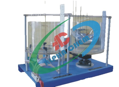 Hydraulic Fluid Mech Lab