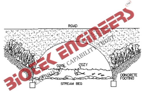 Road Culvert With Single Arch