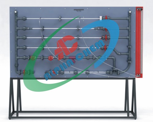 Fluid Friction Measurements