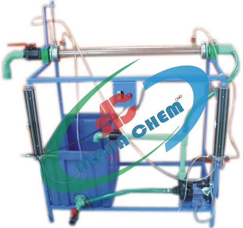 Hydraulic Fluid Mech Lab