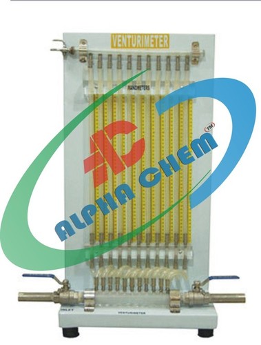 Venturimeter Apparatus