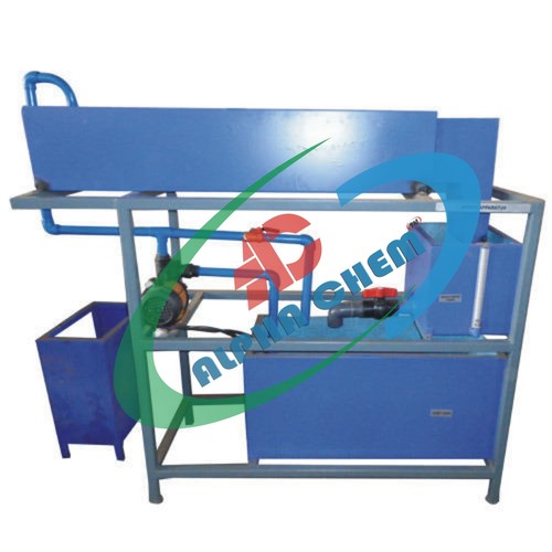 Hydraulic Fluid Mech Lab
