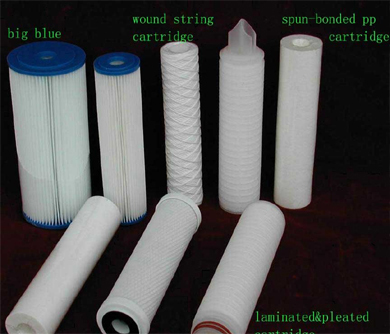 Filter Candles
