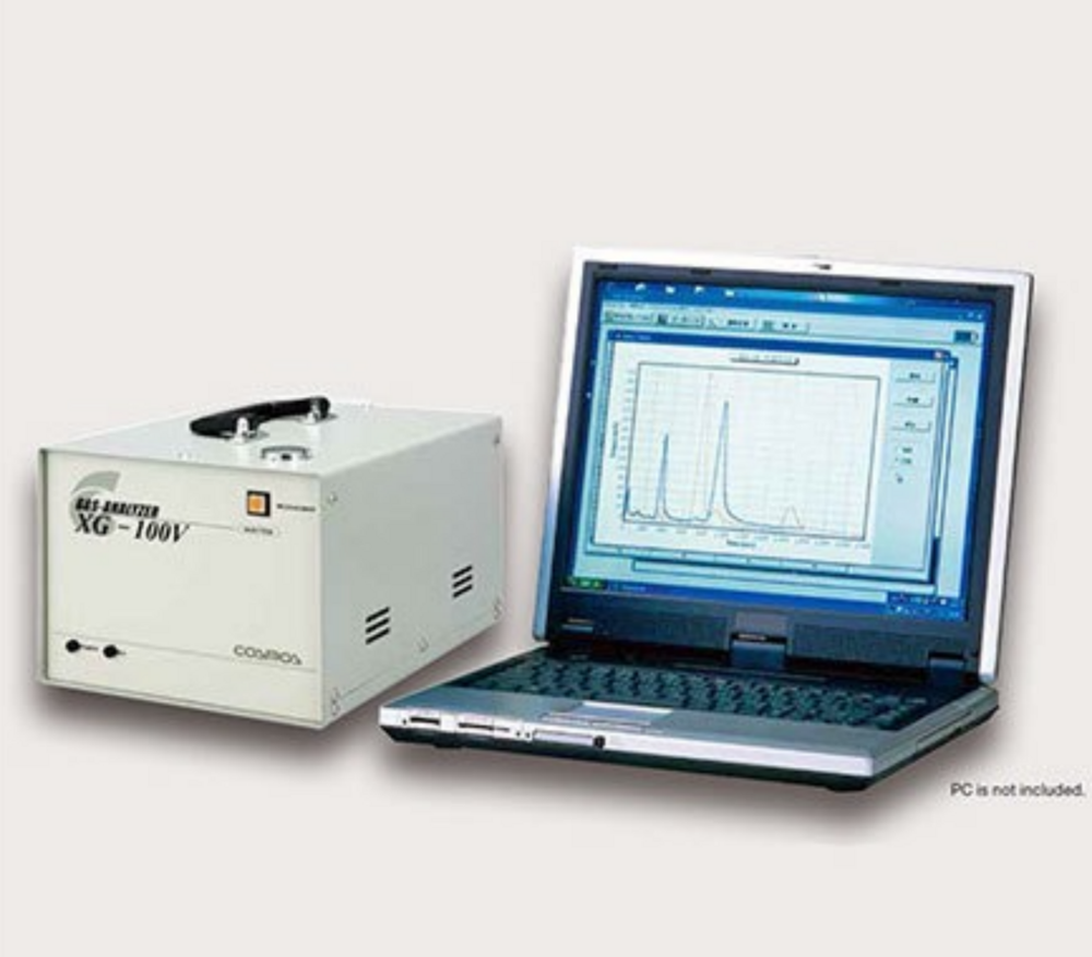Portable Voc Analyzer - Color: Requirement Based