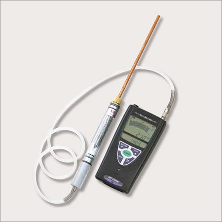 Flue Gas Detector Application: Industrial