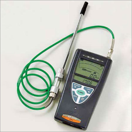 H2S Gas Detector