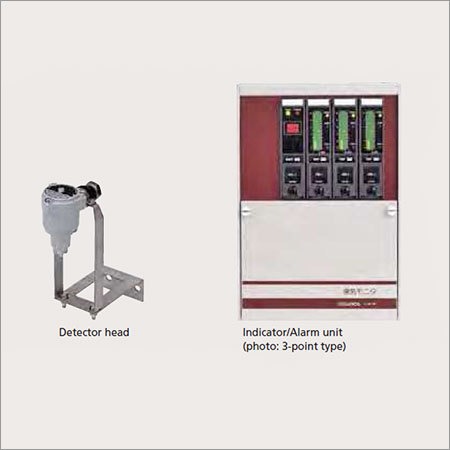 Odor Monitor Application: Industrial