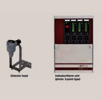 Odor Monitor - Application: Industrial