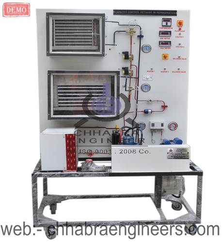 Capacity Control Methods In Refrigeration Capacity Control Methods In Refrigeration