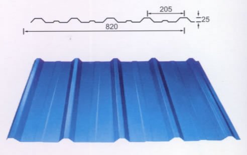 Industrial Roofing Profile