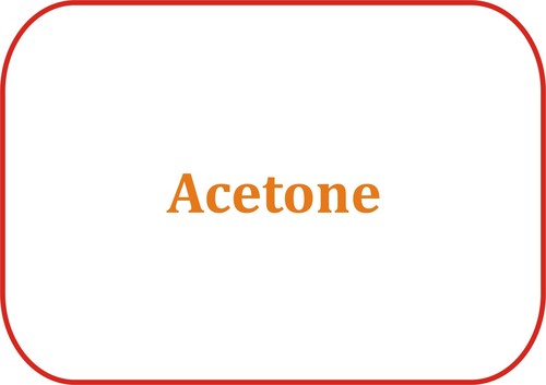 Laboratory Chemicals