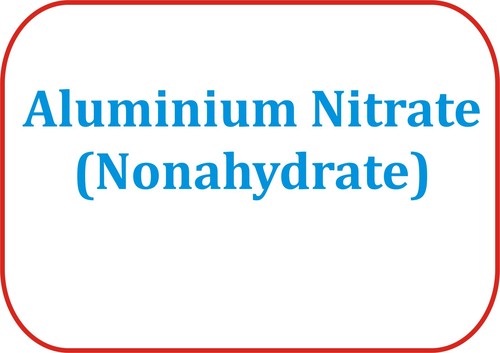 Aluminium Nitrate (Nonahydrate)