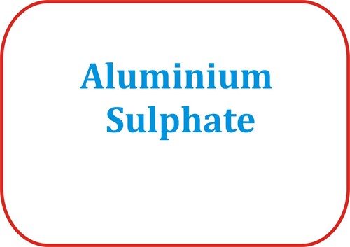 Aluminium Sulphate - 500gm, White Crystalline Powder, LR Grade, 98% Purity, Water Treatment