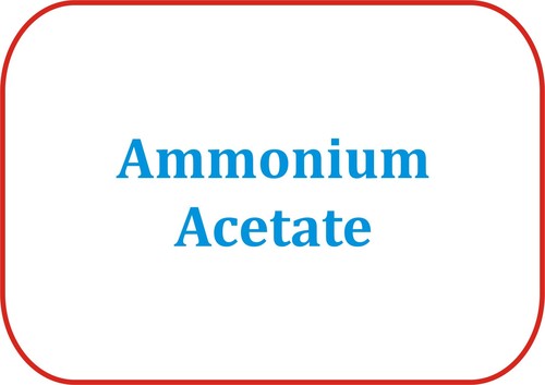 Ammonium Acetate
