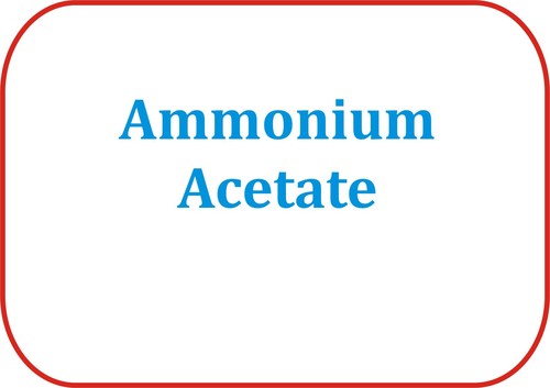 Ammonium Acetate