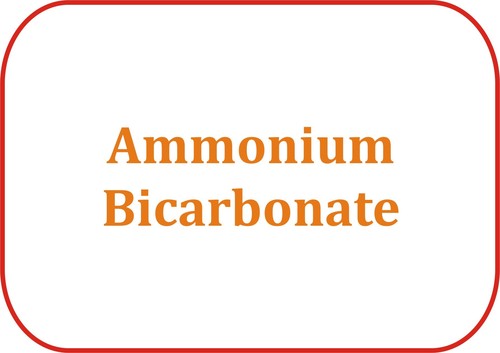 Ammonium Bicarbonate