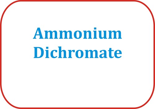 Ammonium Dichromate