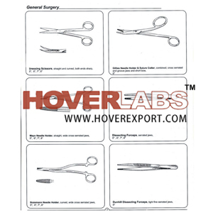 Surgical, Medical & Hospital Furniture