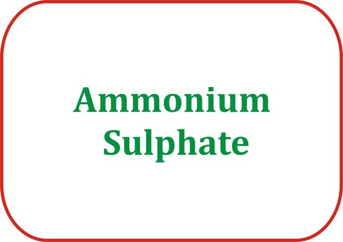 Ammonium Sulphate - 500gm White Crystalline Powder, LR Grade, 21% Nitrogen, 24% Sulphur, Water Soluble, Plant Nutrient
