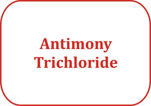 Antimony Trichloride