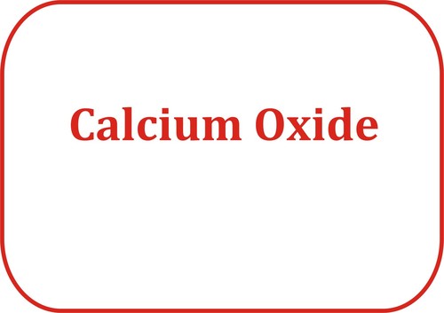 Calcium Oxide