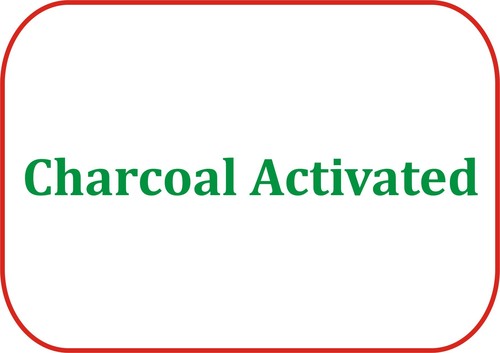 Charcoal Activated