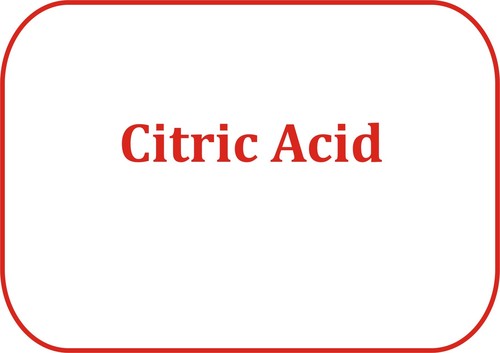 Citric Acid