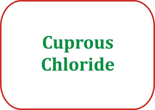 Cuprous Chloride