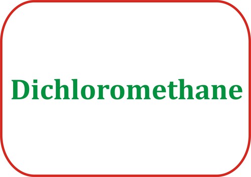 Dichloromethane - 500ml, AR Grade, 99.9% Purity | Boiling Point 39.6Â°C, Solvent Properties, Effective Cleaning
