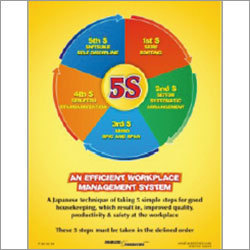 Posters And Signages