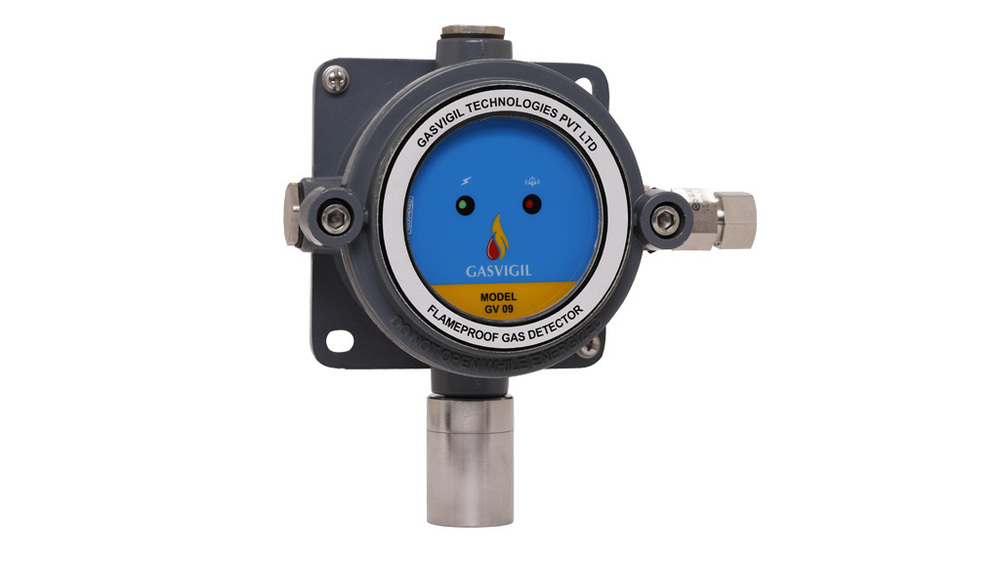 GV09 Analog Gas Leak Detector