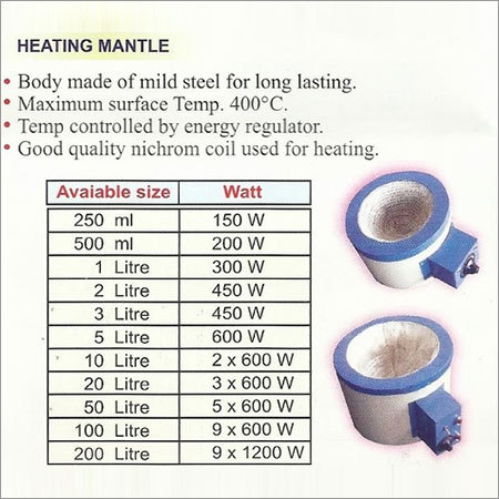 HEATING MANTLE
