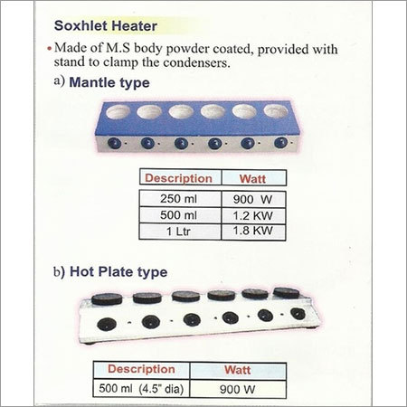 Mantle & Hot Plate Type 