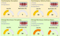 ODOO Inventory Management System