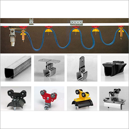 C Rail System C Rail System