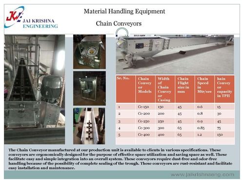 Chain Conveyor