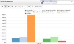 Online Accounting Software