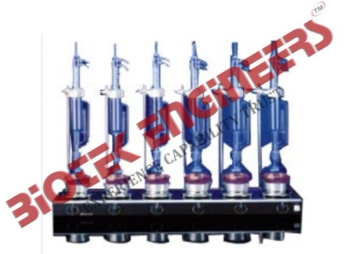 Laboratory Instruments