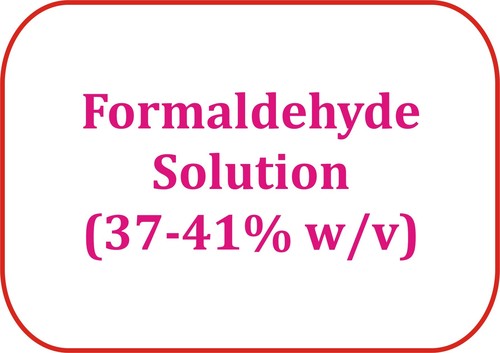 Formaldehyde Solution (37-41% w/v)