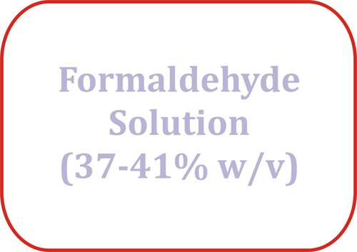Formaldehyde Solution (37-41% w/v)
