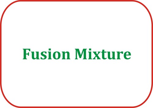 Fusion Mixture