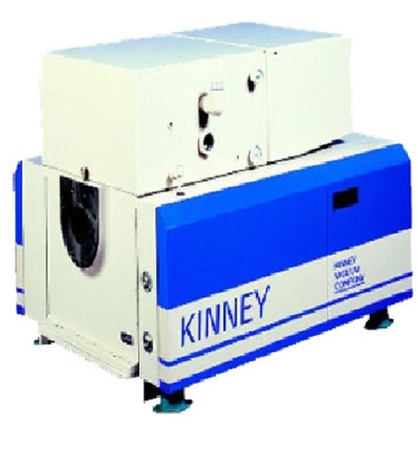Rotary Piston Pumps- KTLP Series
