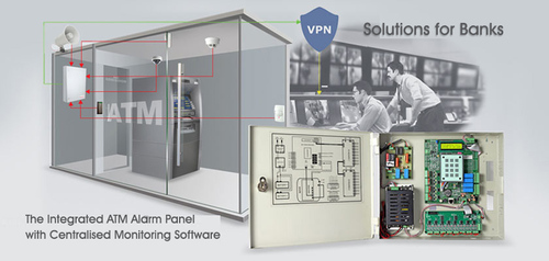ATM Alarm Panel