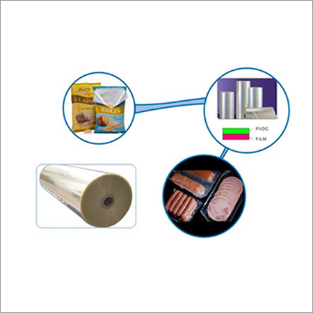 PVDC Coated BOPET Film