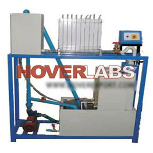 Bernoulli Theorem Apparatus