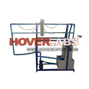 Pipe Friction Apparatus