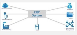 ERP Solution