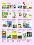 B.P.Ed Books